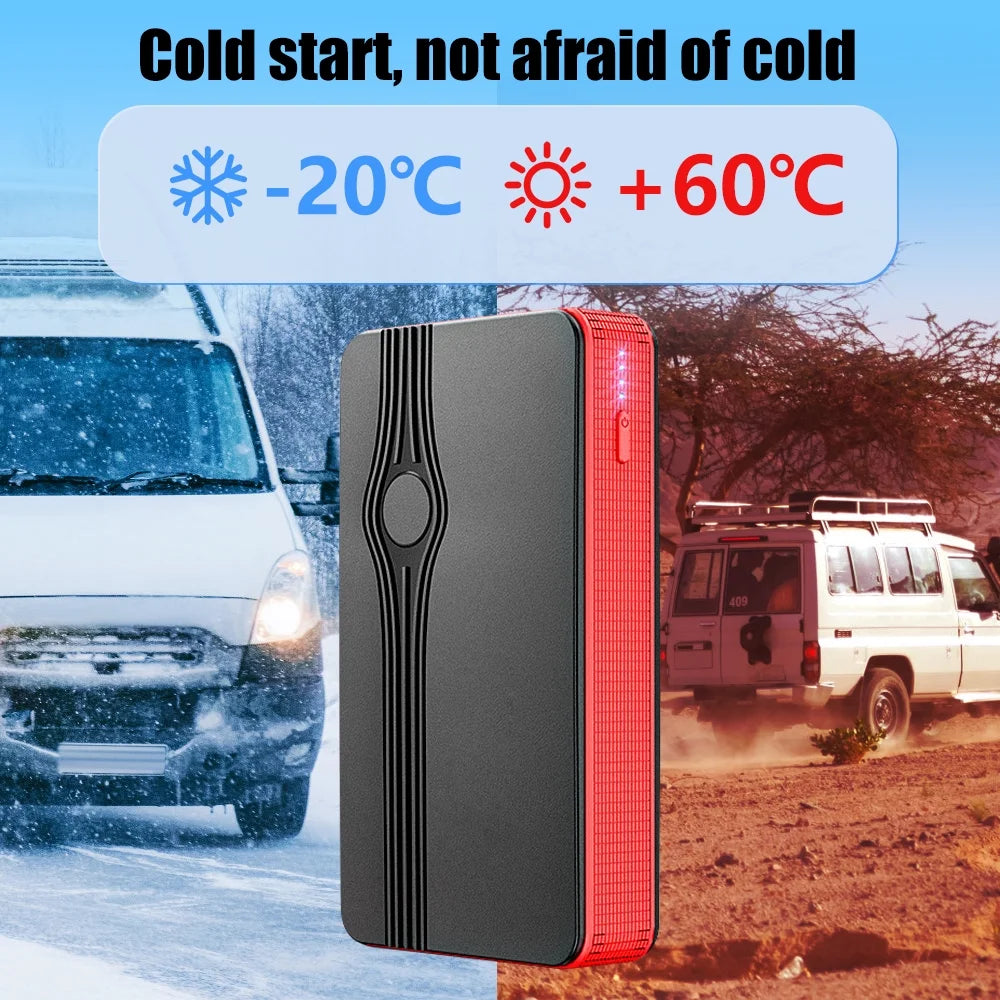 Power Up Your Journey: 300A Peak 20000mAh Battery Jump Starter with LED Light for 12V Vehicles