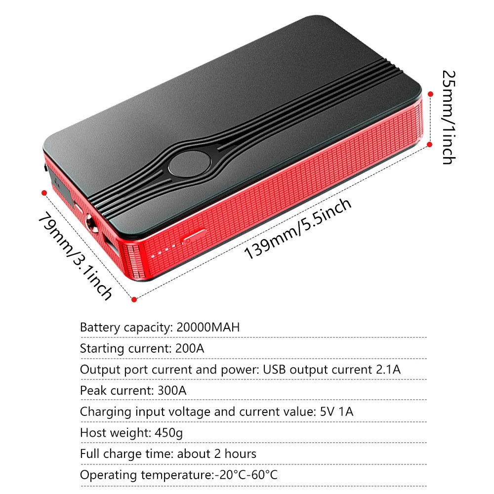 Power Up Your Journey: 300A Peak 20000mAh Battery Jump Starter with LED Light for 12V Vehicles