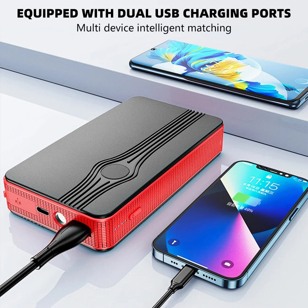 Power Up Your Journey: 300A Peak 20000mAh Battery Jump Starter with LED Light for 12V Vehicles